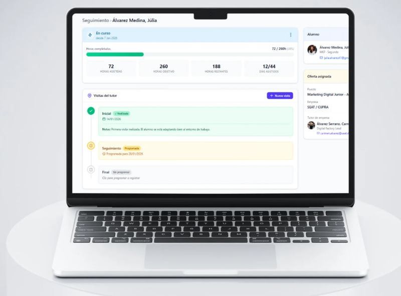 FP Dual Esemtia Empresa