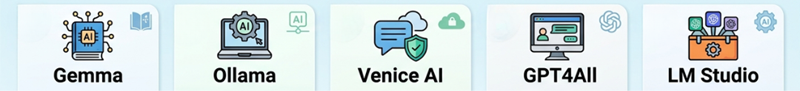 IAs respetan la privacidad