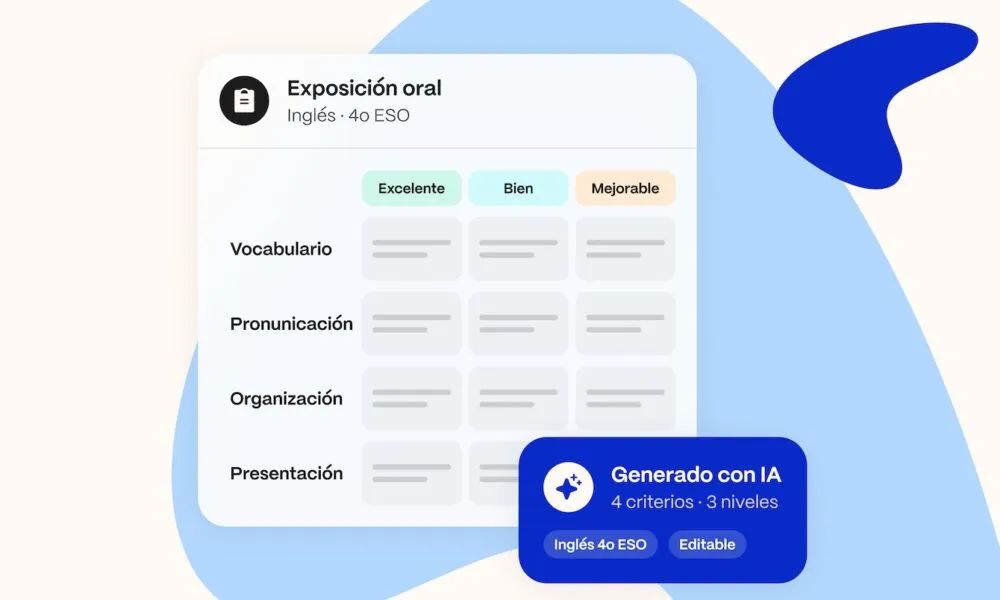 Educamos y Additio App