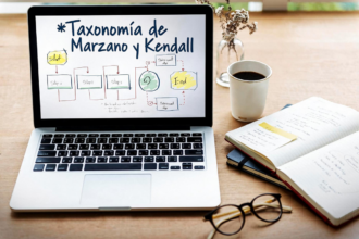 taxonomía de Marzano y Kendall